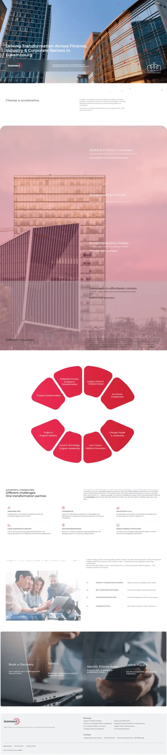iconnect-the-dots-luxembourg-website-ecomlux-portfolio